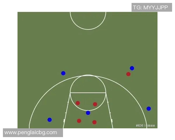 深度分析上海篮球队进攻战术特点与执行策略