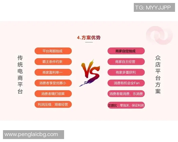 独家解析：WE战队节奏变化与对手的深度对比分析