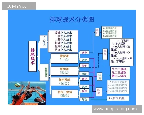 西安排球队战术解析：聚焦排球的攻防策略与团队协作