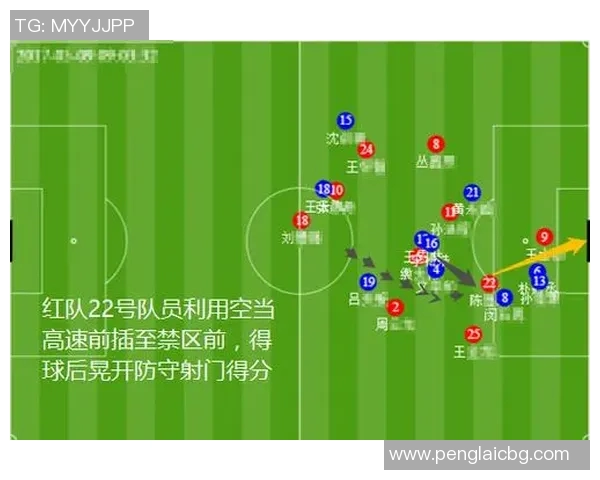 赛后复盘分析：深圳足球队与重庆足球队的表现与状态对比