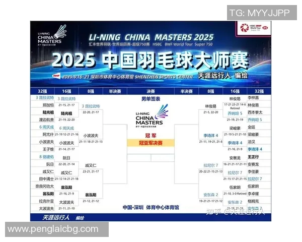 西安羽毛球队在全国羽毛球比赛经验排行榜中荣获第十名的辉煌成就