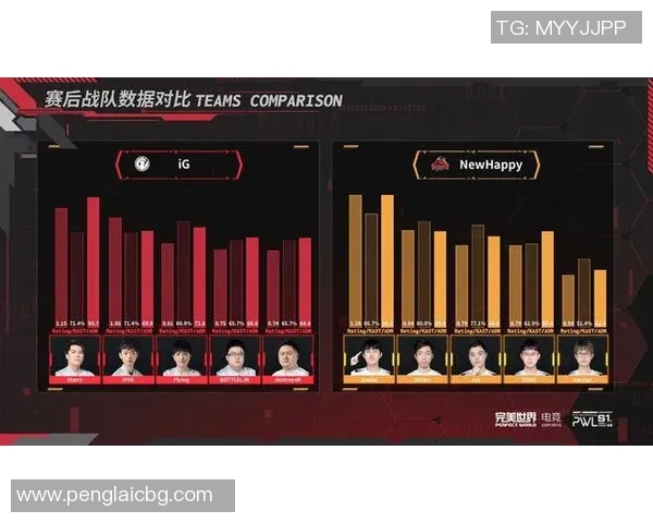CSGO盛宴:深入解析IG战队的游戏节奏与战术运用 CSGO盛宴:深入解析IG战队的游戏节奏与战术运用
