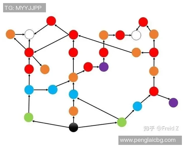 深入分析IG战队在CSGO中的控制策略与战术布局