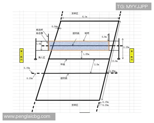 重庆排球队在亚运会中的心理素质表现与比赛结果的深度分析