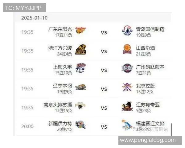 广州队与同曦队激战正酣最终险胜展现实力与韧性