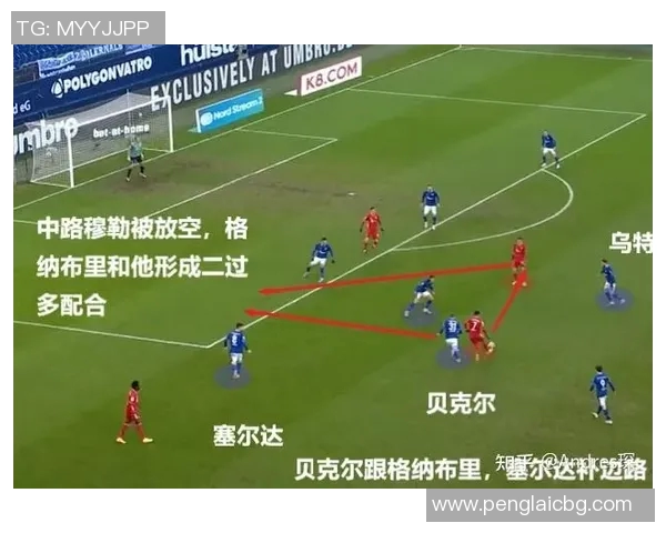 拜仁慕尼黑对阵沙尔克04精彩直播全程回顾与赛后分析
