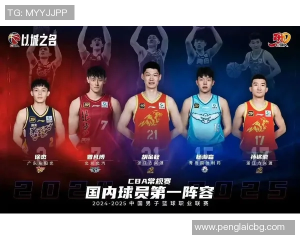 胡金秋的崛起之路：从青涩少年到CBA明星球员的奋斗历程与荣耀时刻