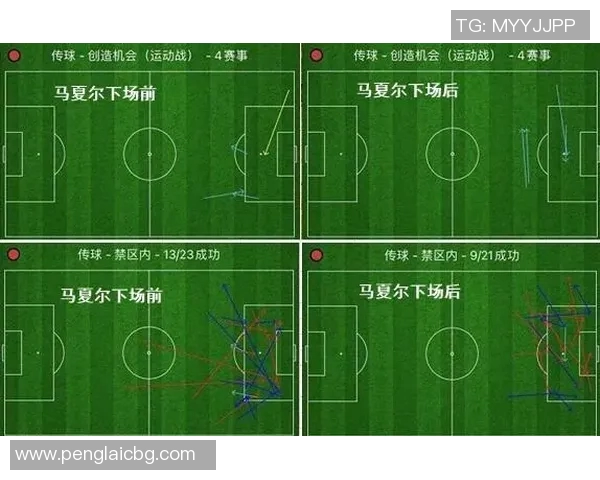 英女王巡游与西布朗对决的精彩瞬间与战术分析 英女王巡游与西布朗对决的精彩瞬间与战术分析