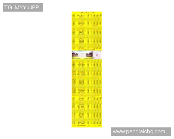 曼城对阵狼队比赛指数分析及投注建议全面解读