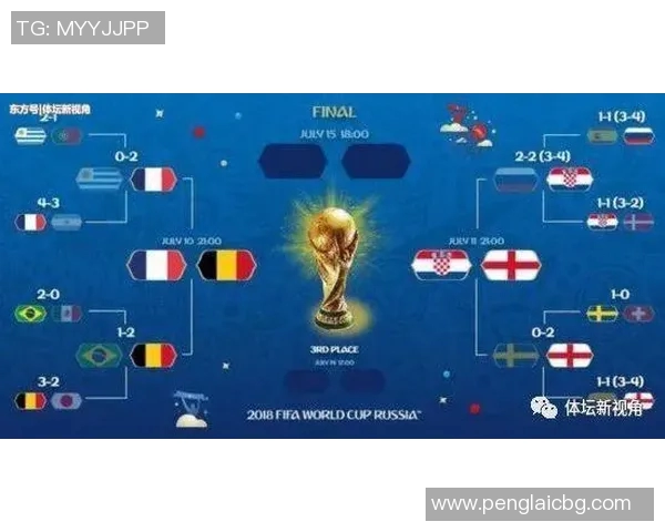 2020年约旦对阵越南足球比赛比分预测及分析 2020年约旦对阵越南足球比赛比分预测及分析