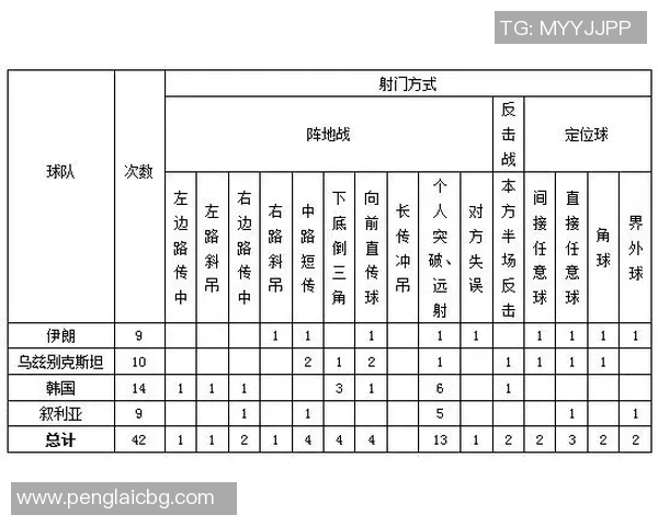 2016年世预赛中国队对阵卡塔尔队的精彩回顾与赛后分析