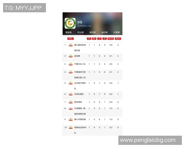 南京攀岩队在城市马拉松积分榜中以89分稳居第一名引发热议