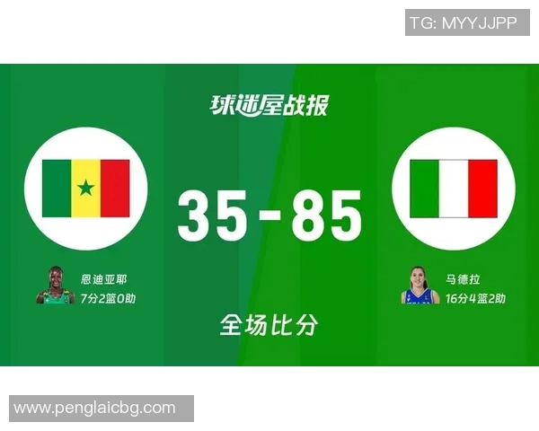 意大利与塞内加尔篮球对决精彩纷呈谁能赢得胜利的荣耀