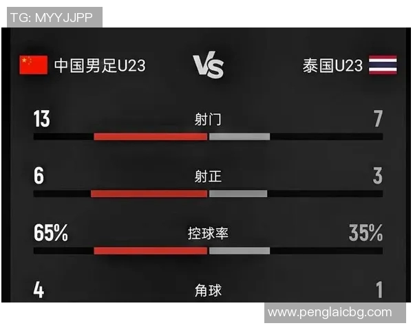 朝鲜U23队与约旦队激战在即谁能在这场较量中脱颖而出 朝鲜U23队与约旦队激战在即谁能在这场较量中脱颖而出