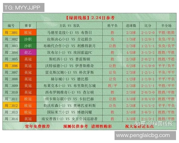 杭州足球队表现出色最新足球比赛经验排名前十解析MBA 杭州足球队表现出色最新足球比赛经验排名前十解析MBA