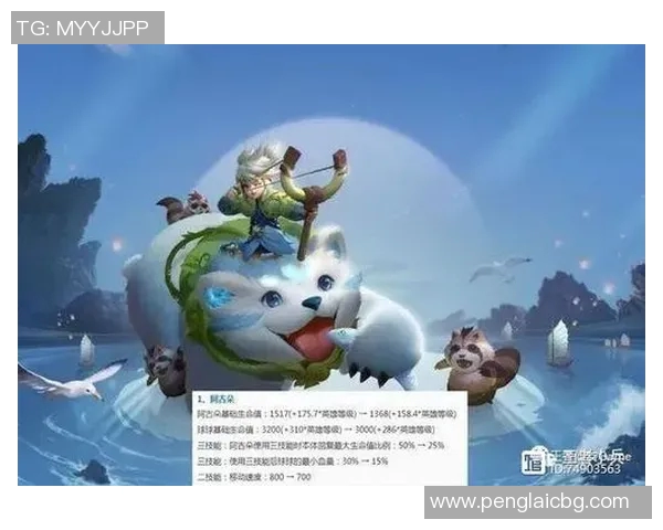 RNG崛起之路：从默默无闻到王者荣耀巅峰的成长历程