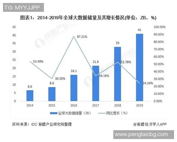 独家解析：TES战队近期状态对比与未来发展趋势分析